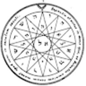 Meet your Posher, Sherene